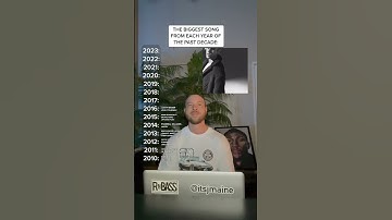 Thumbnail of The Biggest Song Each Year The Past Decade #shorts #hits #music