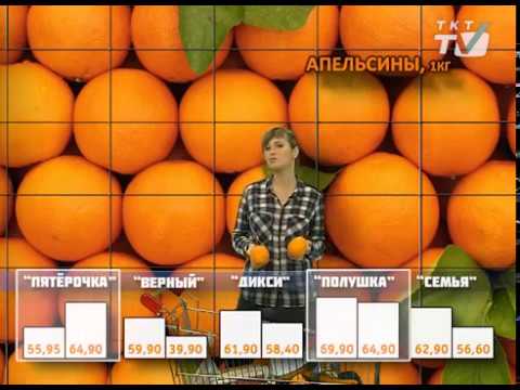 Как списать апельсинки в пятерочке