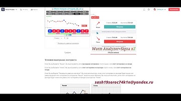 Binary com SmartTrader индекс (75с) Analysis 5Тик +Signal