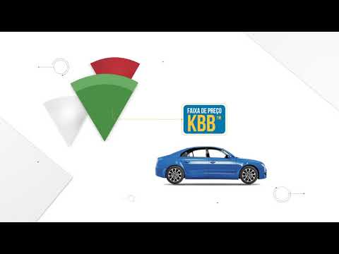 Valor carros usados kbb