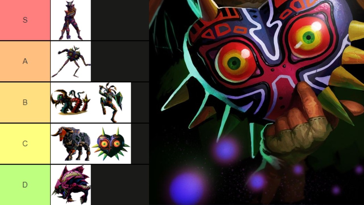 All 19 Majora's Mask Bosses RANKED! (The Legend of Zelda: Majora's Mask ...