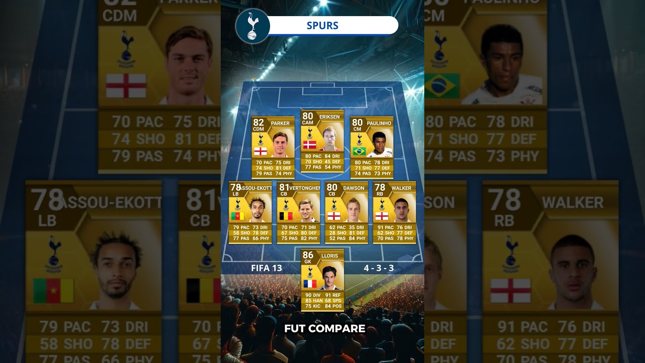 SPURS FIFA13 