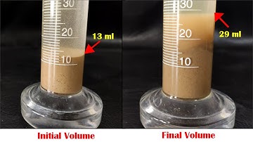 Determination of Swelling Index of Bentonite | Swelling Index Calculation | स्वेल्लिंग इंडेक्स