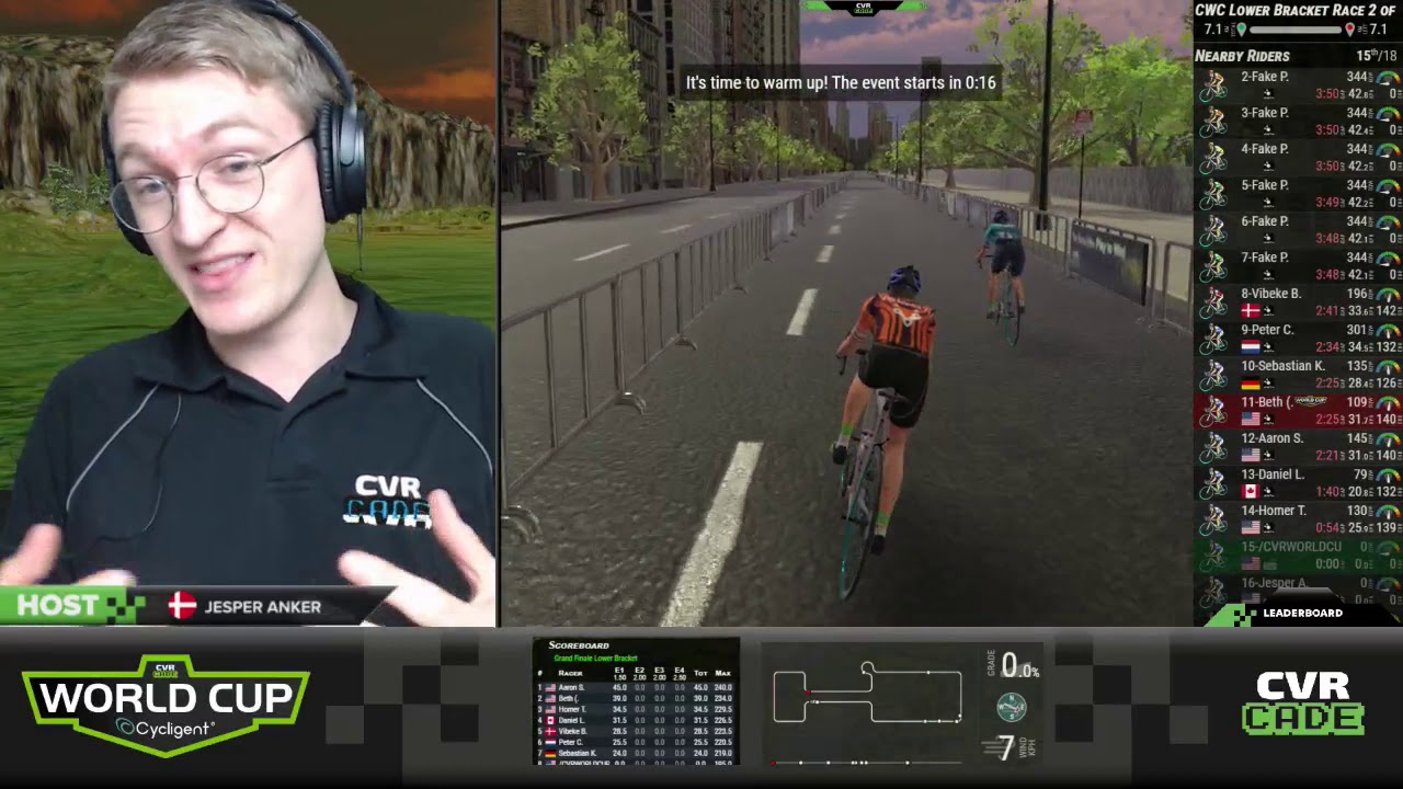 CVRcade World Cup Grand Finale