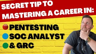 Cyber Security Training for Beginners | SOC Analyst | Penetration Testing | GRC | A Day in the Life