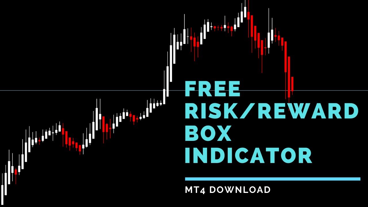 FREE Forex MT4 Risk To Reward Indicator Download - YouTube