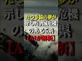 AIが解析した2025年7月5日に消滅危機のある都道府県