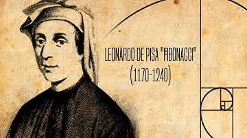 Historia Detallada del uso del signo de la raíz en la matemática