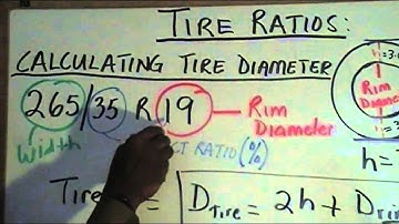 Calculating Tire Diameter