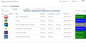 TabPilot App Request and Approval Workflow Feature Tour