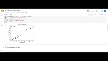 Linear Regression | Task1 | The Spark Foundation | Data Science & Business Analytics