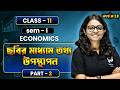 ছবির মাধ্যমে তথ্য উপস্থাপন Step-by-Step Explanation Part 2 | Class 11 | Sem 1 | WBCHSE