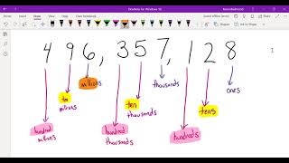 Place Value