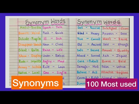 55 Synonyms & Antonyms for WEIRD