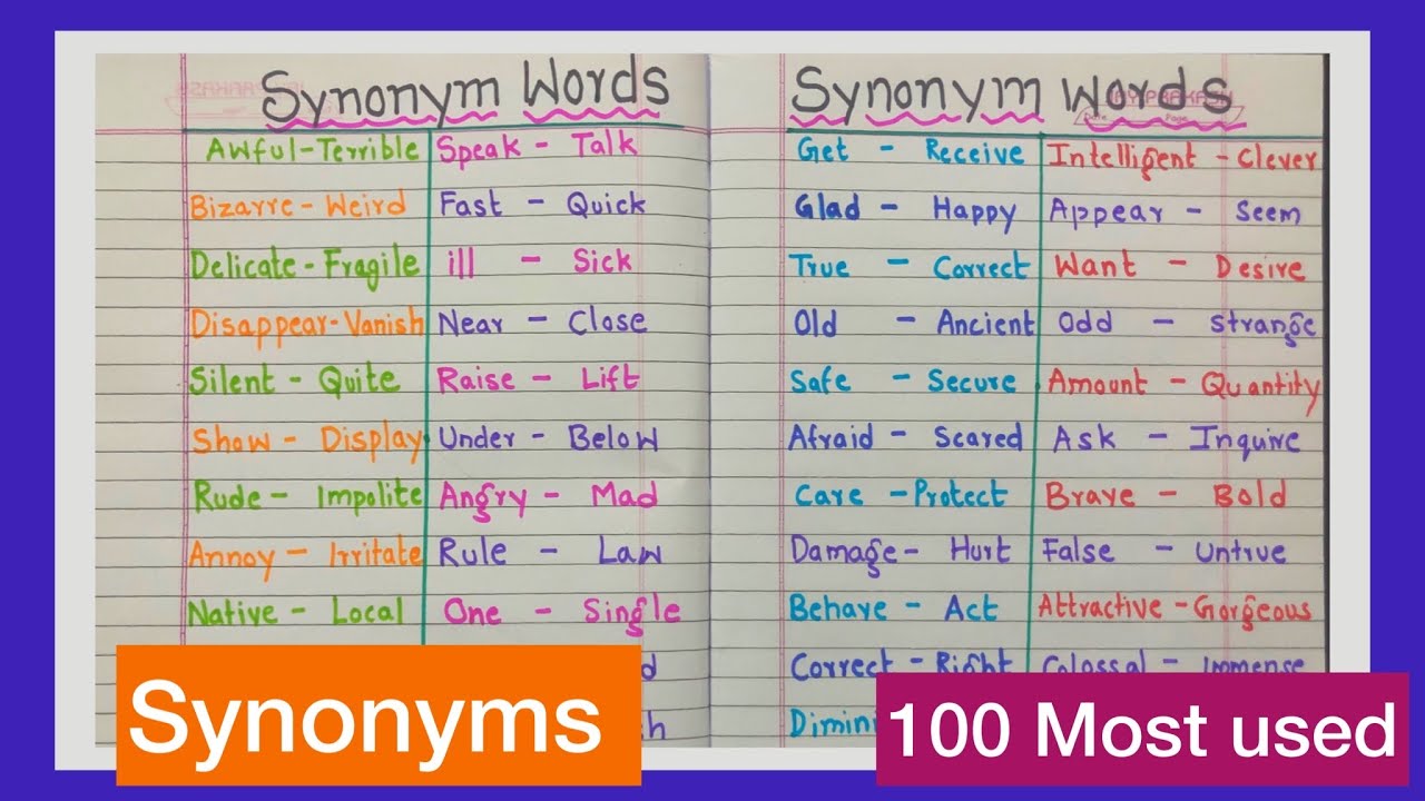 55 Synonyms & Antonyms for WEIRD