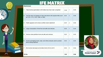 IFE MATRIX (2)
