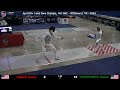 B3 - Div I Men's Epee  - T8 (  -  ) -- April  - Richmond, NC - 2026