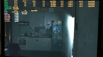 RE3 REMAKE - GTX 970 - Static Testing(2 mins) -  Apartment - 1 GPU @ 4k + 150% IQ