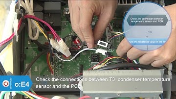 CYB, RYB, UYB. FYB Inverter Systems: E2, E3 and E4 Error Codes Service and Diagnostic