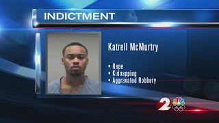 23-year-old man indicted for Harrison Twp. rape, robbery