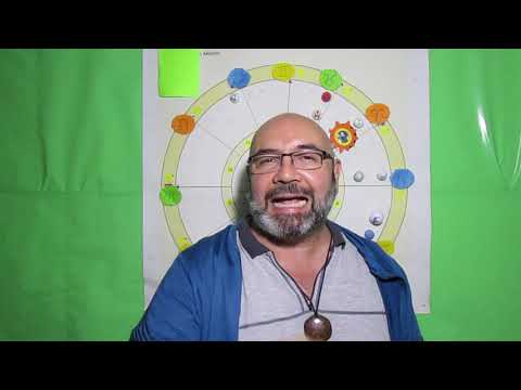 VIRGO TERCER SEMANA MARZO 2019 - ASTROLOGÍA NAGENDRA