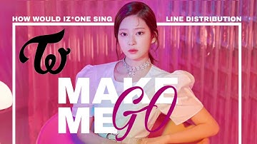 HOW WOULD IZONE / IZ*ONE SING : MAKE ME GO — TWICE | LINE DISTRIBUTION