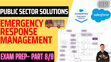 Salesforce Public Sector Solutions Exam 2025 (Part 8): Emergency Response Management | Deep Dive