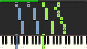 John Legend - Start A Fire (from La La Land) - Easy Piano Tutorials