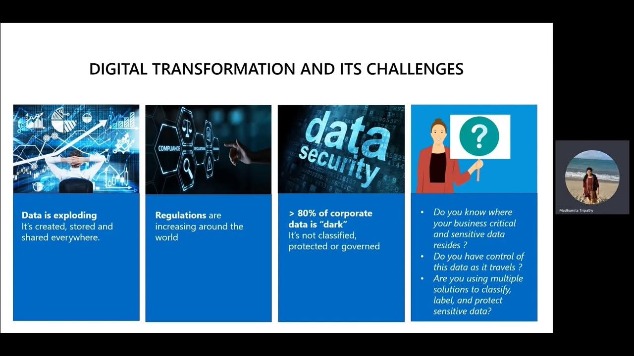 Protect your data when it travels from Azure Synapse to PowerBI and to