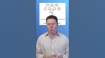 What Masks Do You Wear?