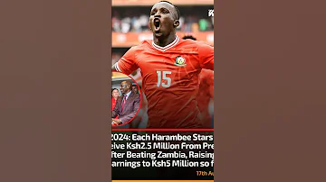 CONGRATULATIONS TO HARAMBESTARS FOR THE BIG WIN AGAIN Next Week Have Madagascar Chan Cafe 