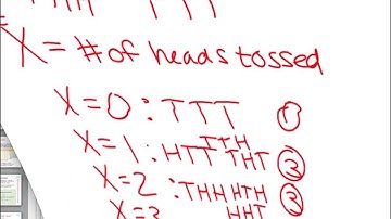 Chapter 15 (Video 1): Random Variables