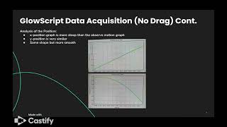 PHYS 2211 Lab 2: Projectile Motion