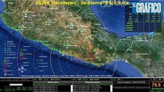 ¿Por qué tiembla tanto en México? Nuestro país está ubicado en una zona de alta sismicidad
