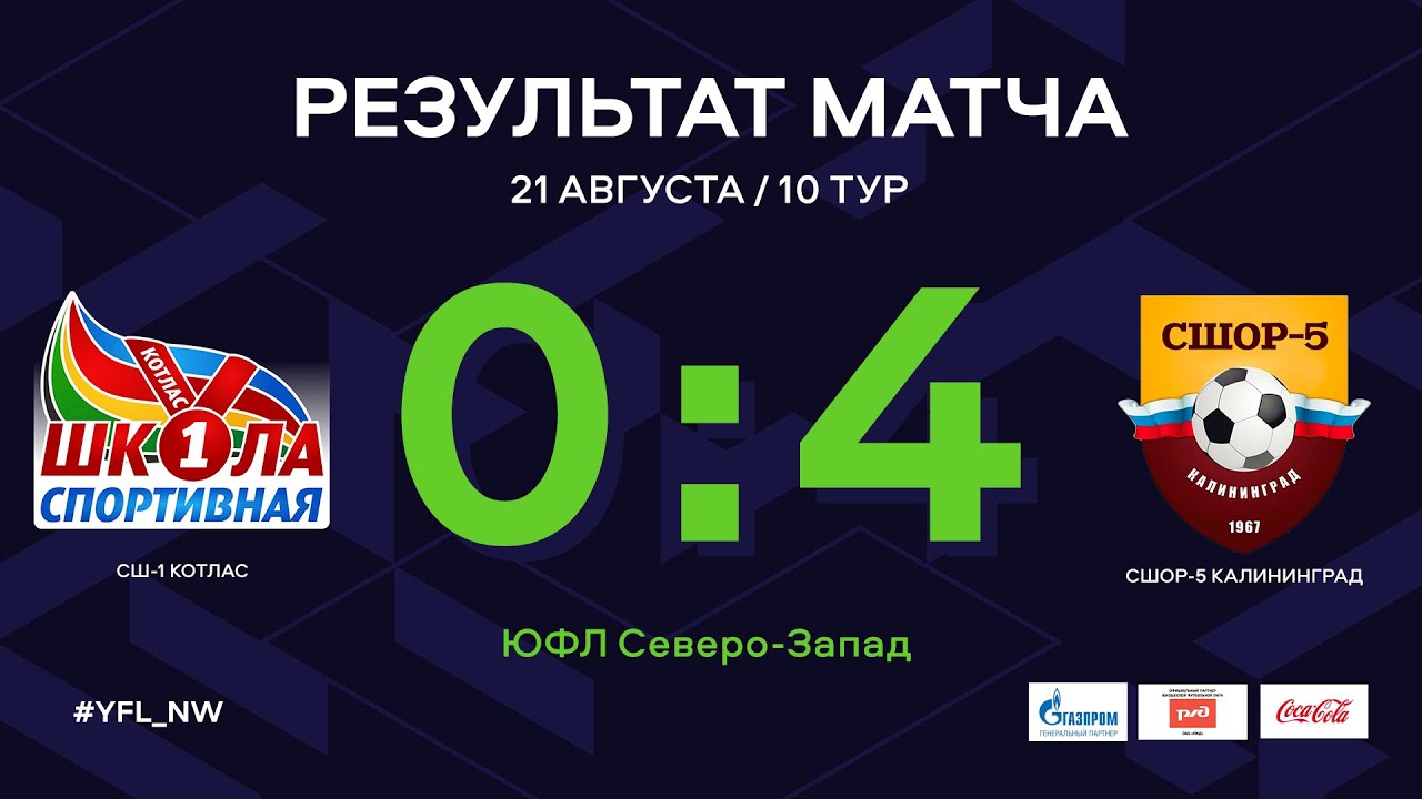 СШ-1 Котлас – СШОР-5 Калининград. 10 тур. Обзор - YouTube