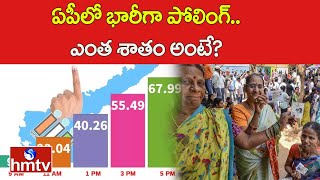 ఏపీలో భారీగా పోలింగ్.. ఎంత శాతం అంటే? | Andhra Pradesh Elections 2024 | hmtv