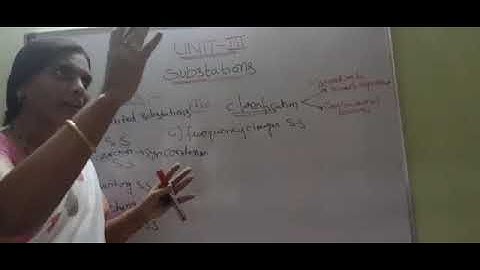 IV BTECH EEE r16-4-2:EDS:Unit-2:CLASSIFICATION OF INDOOR AND OUTDOOR SUBSTATION