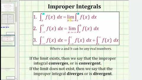 02   Ex  Find the LaPlace Transform of ft=3 Using Definition
