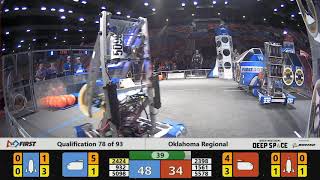Qualification 78 - 2019 Oklahoma Regional