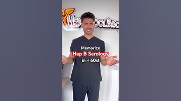 Hafalkan Serologi Hep B di bawah 60an! 🩸 #medschool #medstudent #medicalschool #usmle #usmleprep