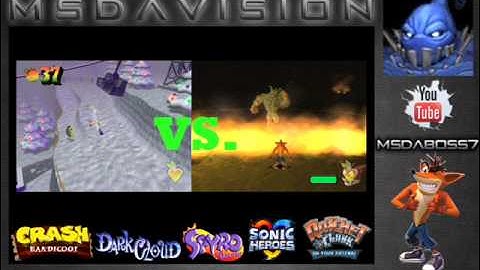 Force of Ashes - Wrath of Cortex Remix