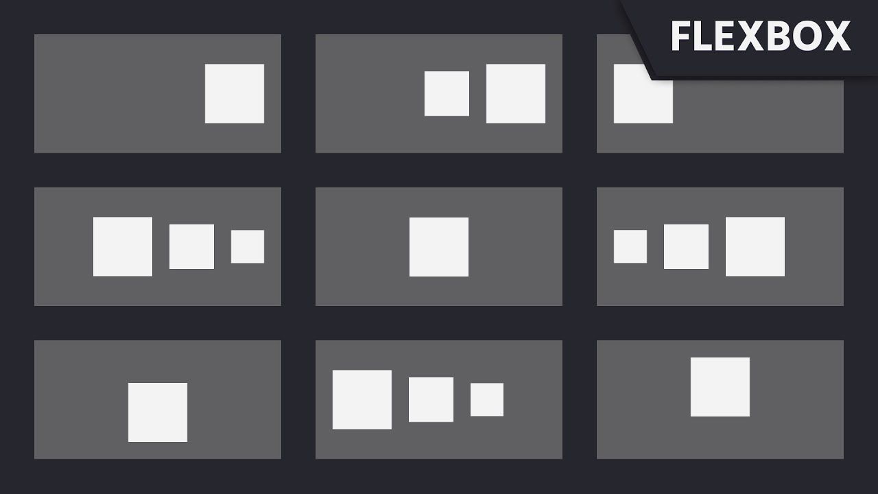 css กึ่งกลาง 2022 New CSS Centering with Flexbox