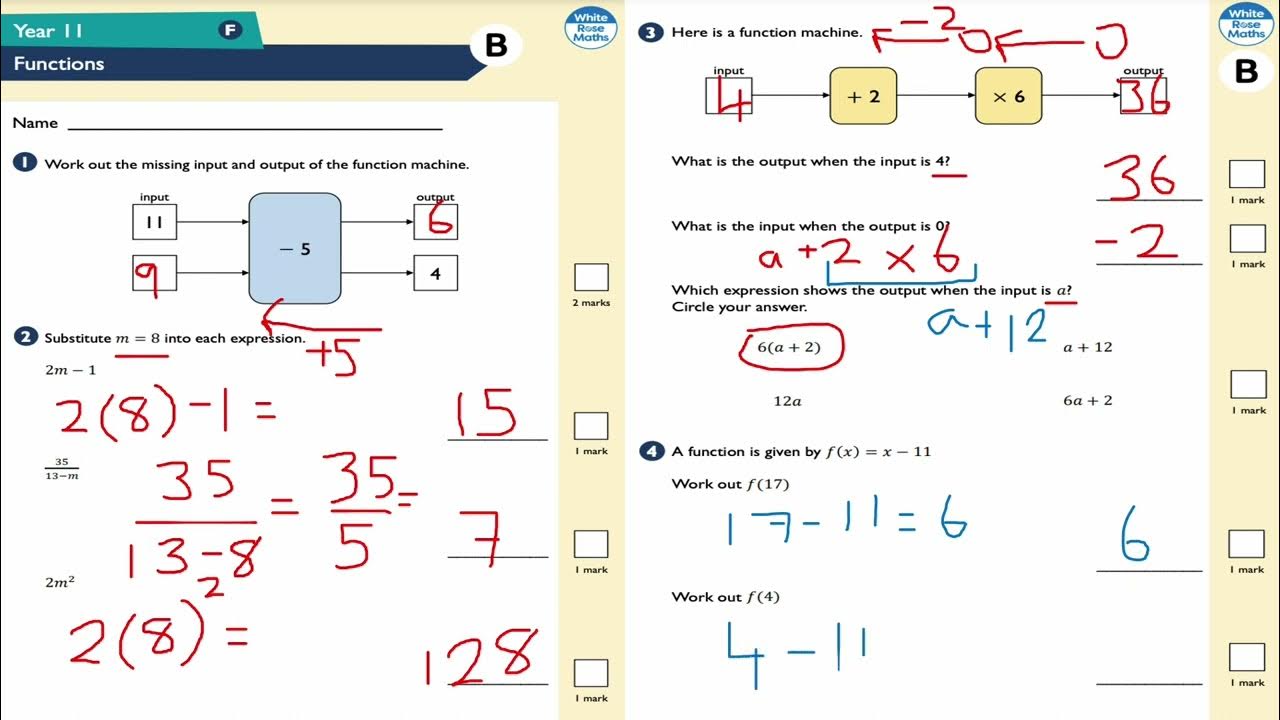 GCSE 9-1 Maths Functions Year 11 Maths | GCSE 9-1 Algebra | GCSE ...