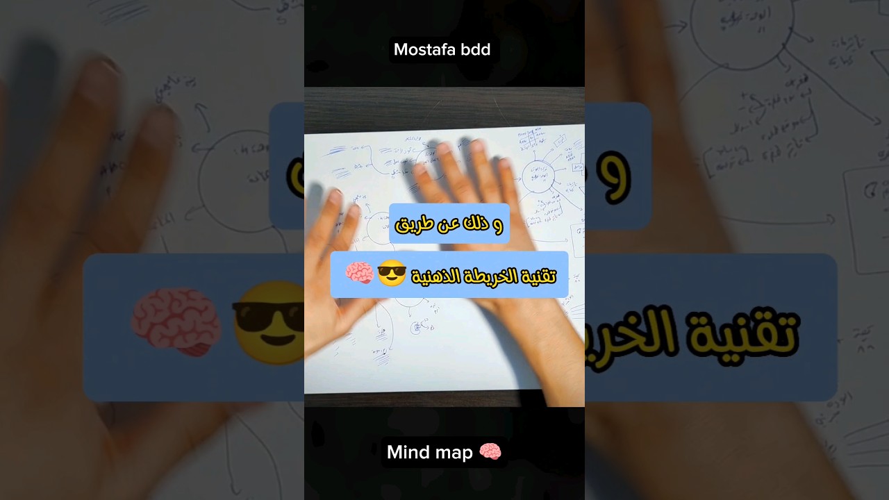 كيف أحفظ 😵‍💫 !؟ تلخيص اهم المعلومات على شكل خريطة ذهنية 🧠 + قرائتها بشكل متكبر