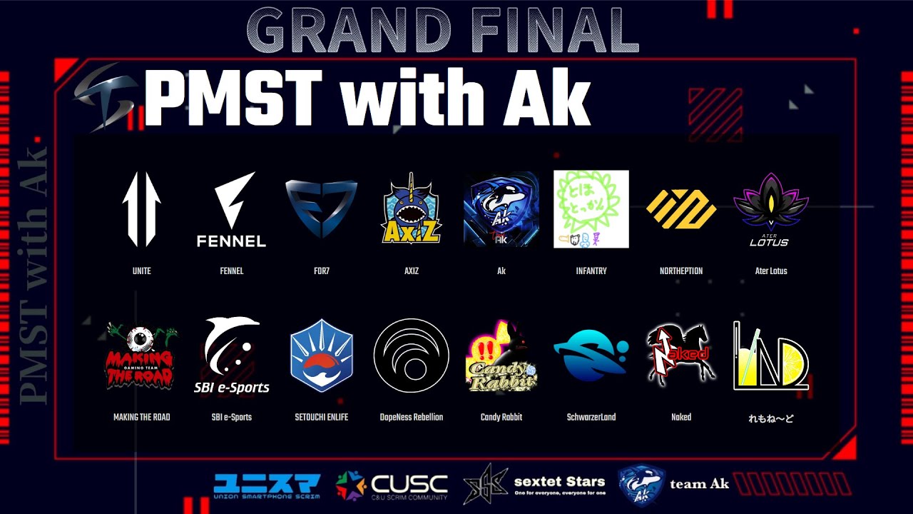 5.14『 PMST with Ak - Grand Final - Day1 』実況配信 【PUBG MOBILE】