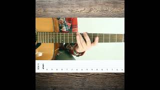 Rock-N-Roll [Key of B]
