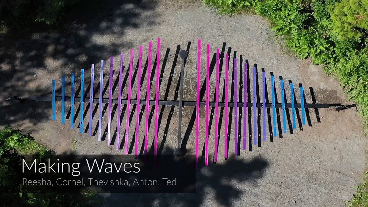 Making waves - YouTube