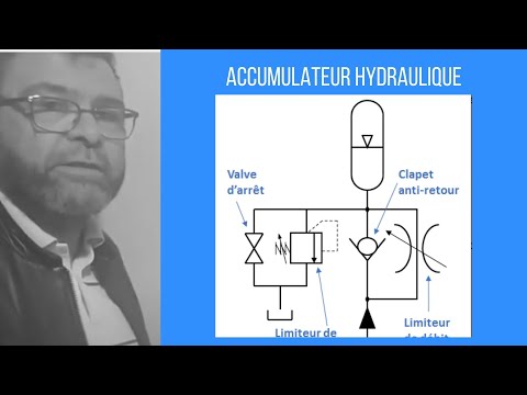 Vidéo: Comment Fonctionne Un Accumulateur Hydraulique ?