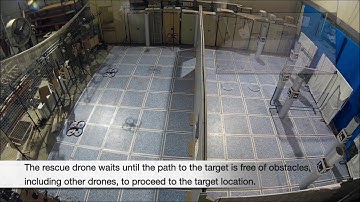 The Aerostack Framework