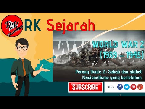 Video: Pertahanan udara China